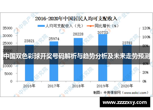 中国双色彩球开奖号码解析与趋势分析及未来走势预测